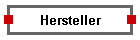 Hersteller