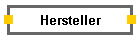 Hersteller